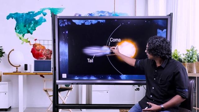 Geography for Civil Services смотреть онлайн