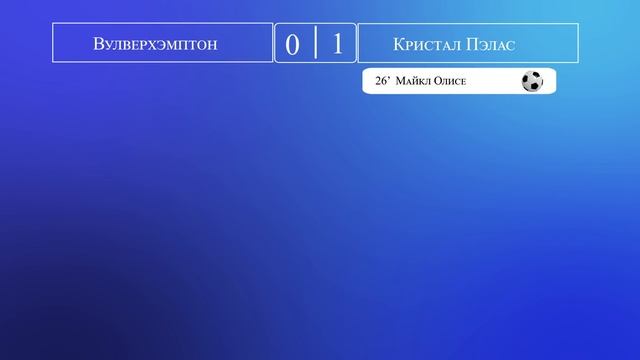 Манчестер Сити чемпион!? АПЛ 37 тур обзор матчей за 11 мая  2024 года. Таблица