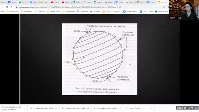 Родовой Сарос смотреть онлайн