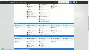 скорость полета снарядов в wot