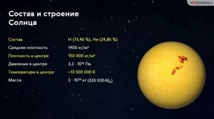 Астрономия 11 класс. Состав и строение Солнца.