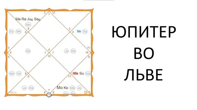 Кредитная карта обозначения. Чем рассказывает эта карта. Технология интеллект карт. Чем рассказывает эта карта. Номера банковских карт.