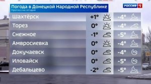 Погода в Донецкой Народной Республике 4 февраля