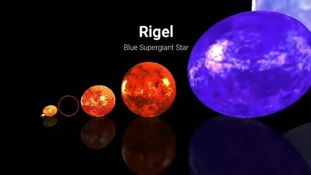 universe comparison смотреть онлайн