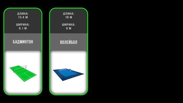 РАЗМЕРЫ СПОРТИВНЫХ ПЛОЩАДОК смотреть онлайн