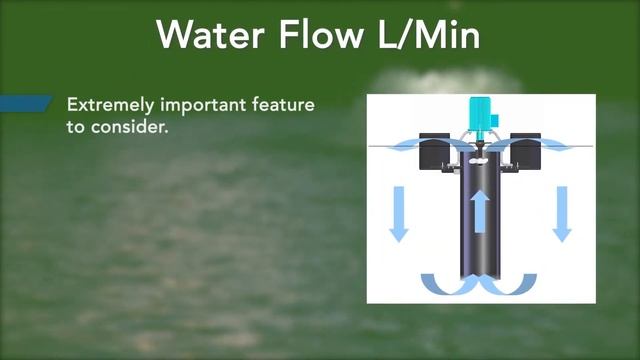 Water Aeration and Circulation смотреть онлайн