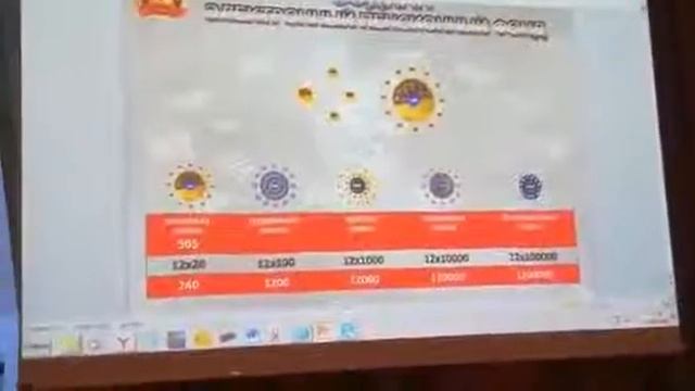 Живая ВСТРЕЧА В МОСКВЕ - Constellation Luck ! МЫ CL в прямом эфире 2-я часть Елена Стефан
