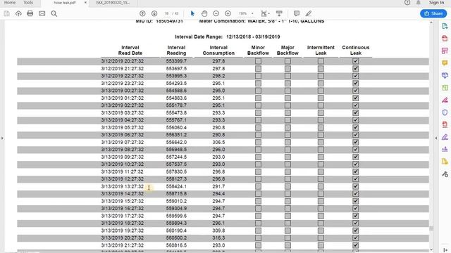 Neptune E-Coder meter. How data logging revealed a huge leak!