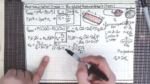 Engineering Mechanics Lecture 47 Hoop and Longitudinal stresses in Thin Walled Pressure Vessels смотреть онлайн