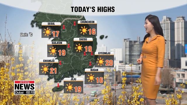 [Weather] Warm weather in forecast