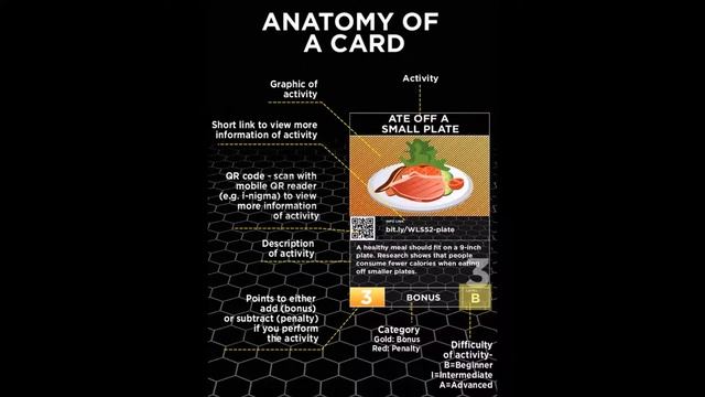 Weight Loss Stack 52 Instructions смотреть онлайн