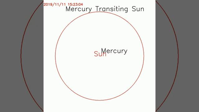 Mercury Transit Predicted to Start at 2019/11/11 12:39:58 смотреть онлайн