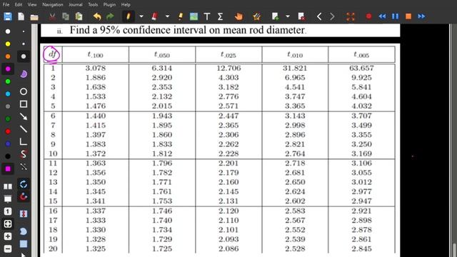 Math105-ZC | Probability and Statistics: Sampling Distribution | Confidence Interval