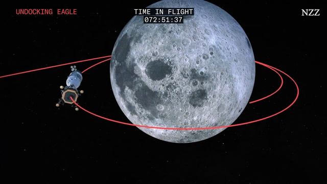 Apollo 11: Wie die erste Mondlandung möglich wurde - und doch beinahe scheiterte смотреть онлайн