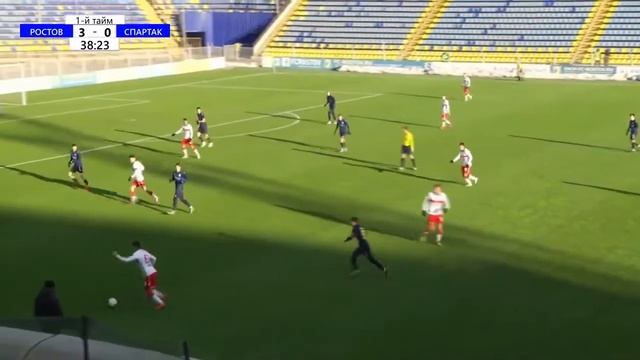 Аслан Муталиев – голы, передачи, навыки смотреть онлайн