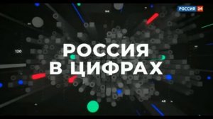 Начало часа (Россия-24, 27.03.2021, 17.00)