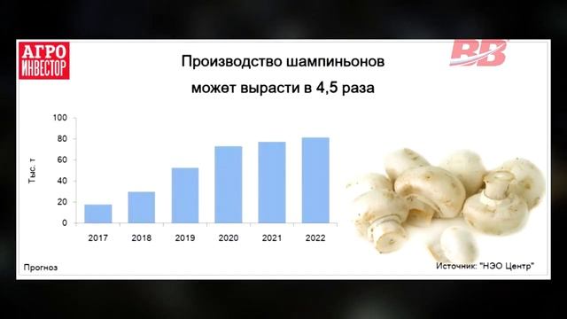 Россия и Китай создают глобальную сеть смотреть онлайн