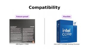 AMD Ryzen 7 7700X vs. Intel Core i7-14700KF Comparison 🎮