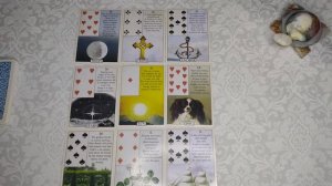 Читай любой расклад как профи ❗ Обучение Ленорман