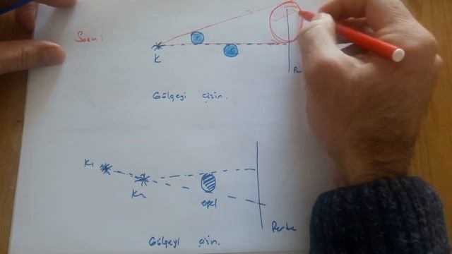 10.SINIF FİZİK OPTİK-1 смотреть онлайн