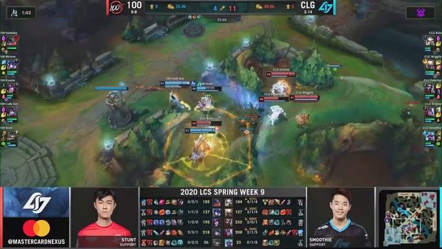 100 Thieves VS CLG Highlights 2020 LCS SPRING HIGHLIGHTS смотреть онлайн