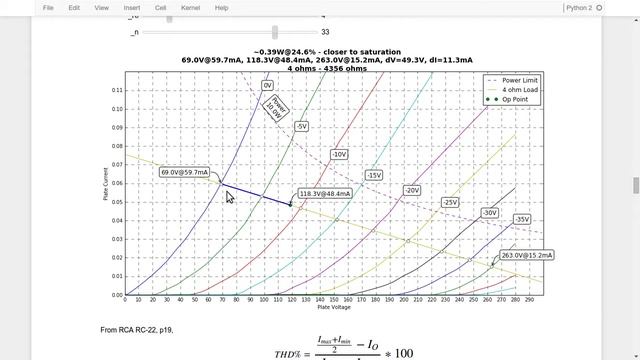 160503 Valve Studio - Mectron - Triode - Interactive Load Line Design Tool