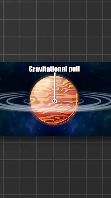 🤯Jupiter have so many Moons 🌝!! #jupiter #space #science #nasa #amazingfacts