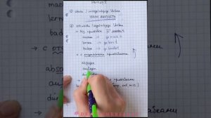 Немецкий язык 🇩🇪 Partizip II / партицип 2 ПРАВИЛО