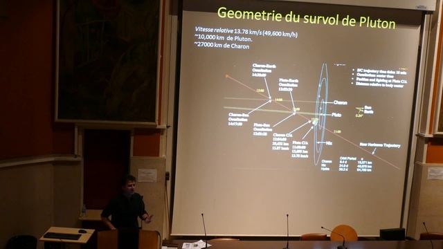 13 - NEW HORIZONS : Une mission d'exploration de pluton en 2015 смотреть онлайн