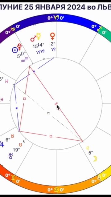 Полнолуние 25 января 2024. Не время для начинаний смотреть онлайн