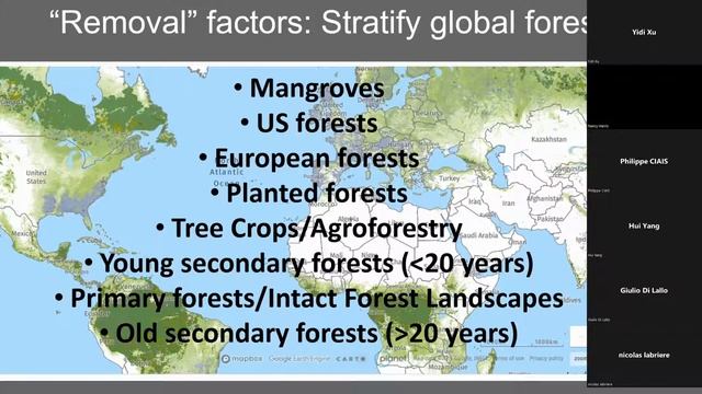 3.4. Global maps of 21st Century forest carbon fluxes by Nancy Harris