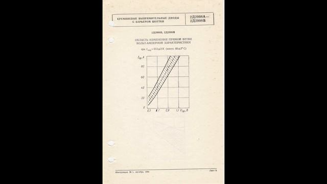 2Д2998А, 2Д2998Б, 2Д2998В - кремниевые выпрямительные диоды с барьером Шоттки смотреть онлайн
