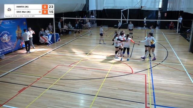 5 тур | НИИПХ (Ж) vs ОАК-Миг (Ж) | Венера смотреть онлайн