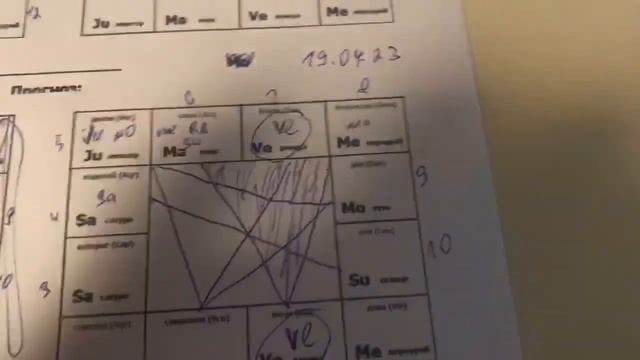 АСТРОТОРГОВЛЯ БИТКОИНОМ. РАЗБОР ПАДЕНИЯ 19.03 смотреть онлайн