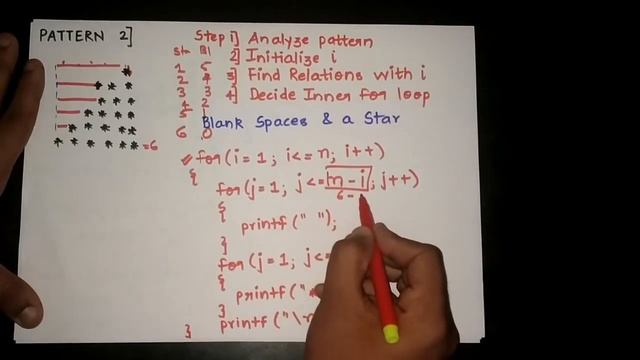 Patterns Part #1 | SPA/C Programming in Hindi