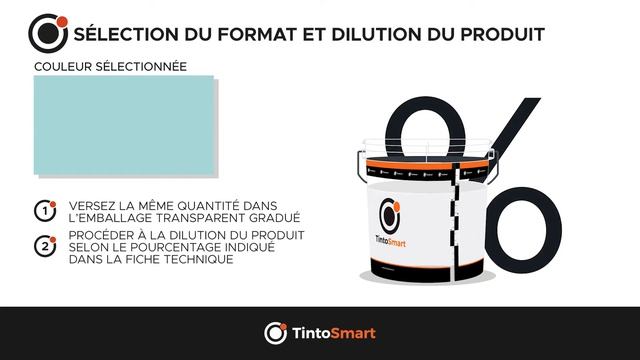 Tutorial - Fonctionnement de TintoSmart 3/4