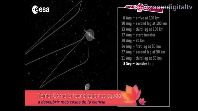 Rosetta llega al Cometa Churyumov-Gerasimenko смотреть онлайн