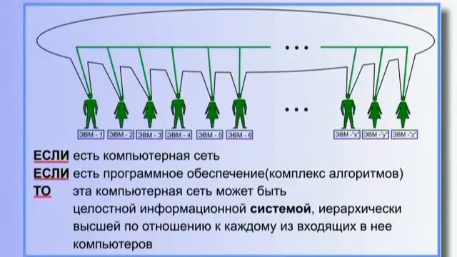 15. КОБ Генерал Петров К.П Эгрегоры ч.1 смотреть онлайн