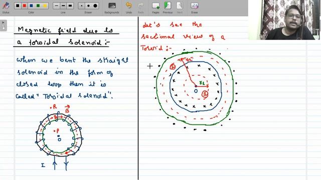 L_5 Magnetic field due to toroidal solenoid|| Chapter-4 Magnetic effect of current|| Class 12 CBSE смотреть онлайн