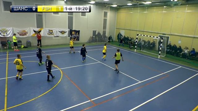 ФК Шанс (1) - FSH Korolev&Ko (2) | 2007-2008 | смотреть онлайн