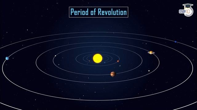 Solar System and Planets - Introducing K12 Courses by Study IQ смотреть онлайн
