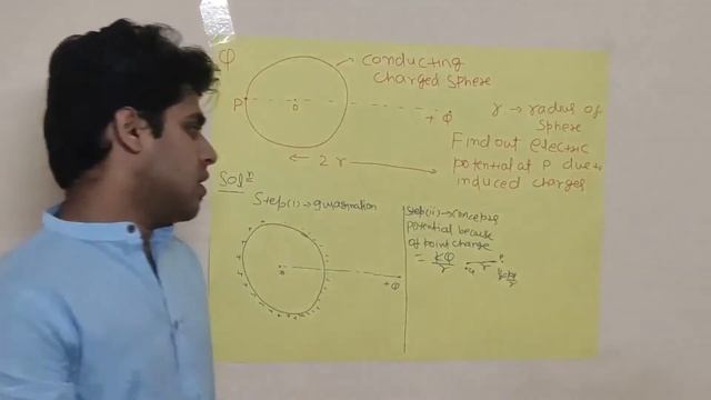 Electrostatics Problem Solving Approach JEE Physics. 3 Simple Steps- By Bharatendu Sir. Ep-02
