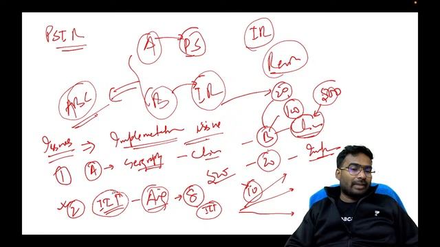 DNA Live | 19 Feb 2022 | Daily News Analysis for UPSC | UPSC CSE | Prakash Kumar| IAS express