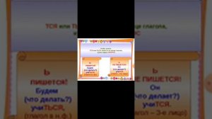 Правописание  -ться и -тся в глаголах. Русский язык 5 класс.