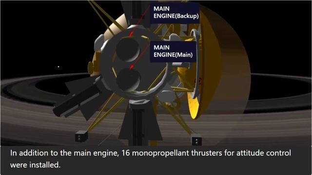 Cassini–Huygens - Space Probe for Saturn смотреть онлайн