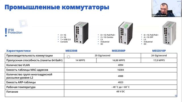 Строим сети на оборудовании Eltex смотреть онлайн