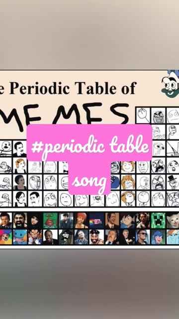 #periodic table song...... #study #explore #motivational 🎵🎵🎵🎵🎵#studyshort#studentlife смотреть онлайн