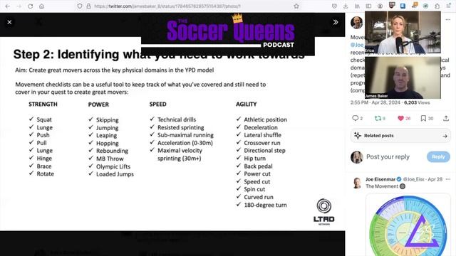 WHY YOUR SPEED TRAINER MUST UNDERSTAND GROWTH, MATURATION, AND PUBERTY смотреть онлайн