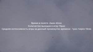 Интенсивность игры бойного голубя