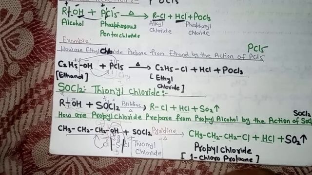 Methods of preparation of Alkyl Halide . Class 12 th  Chapter no 10. Halogen derivative
